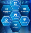 Original Lenovo GM 2 Pro by nstylist