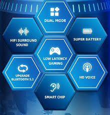 Original Lenovo GM 2 Pro by nstylist