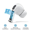 Joyroom Pro 2 ANC Earbuds